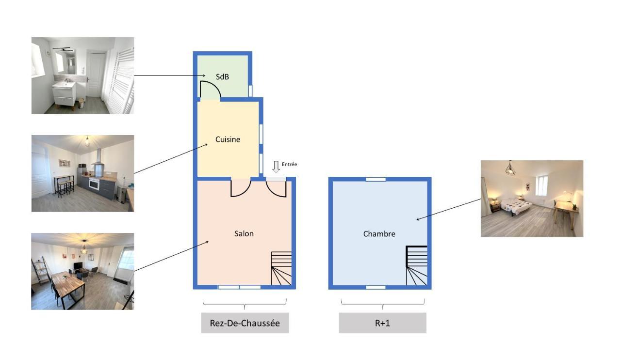 178C - Duplex T2 Tout Confort Du Gond - 60 M2 Le Gond-Pontouvre ภายนอก รูปภาพ